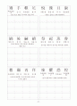 천자문(千字文)-해석, 쓰기 37페이지