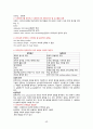 간호대학원 논문자격시험 최신족보 40페이지