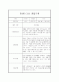 만3세 6월,7월,8월 관찰일지와 발달평가 (5명 10페이지 관찰일지) 9페이지