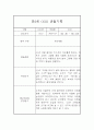 만3세 6월,7월,8월 관찰일지와 발달평가 (5명 10페이지 관찰일지) 10페이지