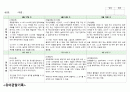 만4세관찰기록-1학기 2페이지