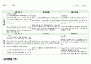 만4세관찰기록-1학기 3페이지