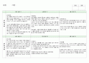 만4세관찰기록-1학기 4페이지