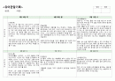 만4세관찰기록-1학기 10페이지