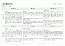 만4세관찰기록-1학기 15페이지