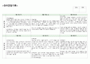 21관찰기록-2학기(3) 2페이지