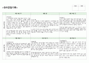 21관찰기록-2학기(3) 4페이지