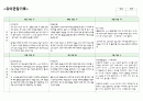 21관찰기록-2학기(3) 10페이지