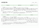21관찰기록-2학기(3) 11페이지