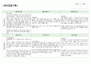21관찰기록-2학기(3) 15페이지