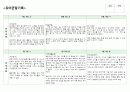 21관찰기록-2학기(3) 16페이지