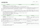 21관찰기록-2학기(3) 17페이지