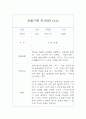 만1세반 1년 관찰일지&발달평가 13명 26페이지 2페이지