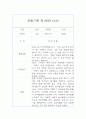 만1세반 1년 관찰일지&발달평가 13명 26페이지 10페이지