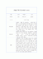 만1세반 1년 관찰일지&발달평가 13명 26페이지 14페이지