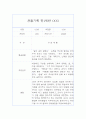 만1세반 1년 관찰일지&발달평가 13명 26페이지 18페이지