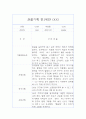 만1세반 1년 관찰일지&발달평가 13명 26페이지 19페이지