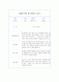 만1세반 1년 관찰일지&발달평가 13명 26페이지 21페이지