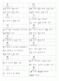 일본어능력시험(JLPT/JPT) N3한자(618자) 2페이지