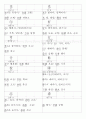 일본어능력시험(JLPT/JPT) N3한자(618자) 13페이지