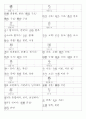 일본어능력시험(JLPT/JPT) N3한자(618자) 14페이지