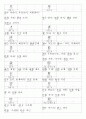 일본어능력시험(JLPT/JPT) N3한자(618자) 15페이지