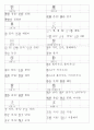 일본어능력시험(JLPT/JPT) N3한자(618자) 16페이지