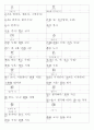 일본어능력시험(JLPT/JPT) N3한자(618자) 17페이지