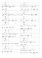 일본어능력시험(JLPT/JPT) N3한자(618자) 20페이지