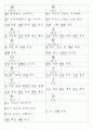 일본어능력시험(JLPT/JPT) N3한자(618자) 32페이지