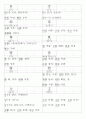 일본어능력시험(JLPT/JPT) N3한자(618자) 39페이지