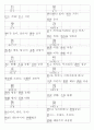 일본어능력시험(JLPT/JPT) N2한자(1099자) 15페이지