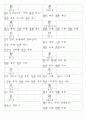일본어능력시험(JLPT/JPT) N2한자(1099자) 28페이지