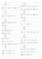 일본어능력시험(JLPT/JPT) N2한자(1099자) 35페이지