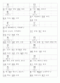 일본어능력시험(JLPT/JPT) N2한자(1099자) 54페이지