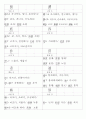 일본어능력시험(JLPT/JPT) N2한자(1099자) 55페이지