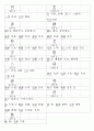 일본어능력시험(JLPT/JPT) N2한자(1099자) 81페이지
