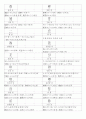 일본어능력시험(JLPT/JPT) N1한자(2136자) 3페이지