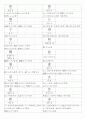 일본어능력시험(JLPT/JPT) N1한자(2136자) 4페이지