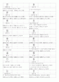 일본어능력시험(JLPT/JPT) N1한자(2136자) 5페이지