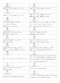 일본어능력시험(JLPT/JPT) N1한자(2136자) 6페이지