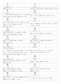 일본어능력시험(JLPT/JPT) N1한자(2136자) 9페이지