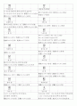 일본어능력시험(JLPT/JPT) N1한자(2136자) 17페이지