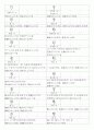 일본어능력시험(JLPT/JPT) N1한자(2136자) 19페이지