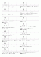 일본어능력시험(JLPT/JPT) N1한자(2136자) 20페이지