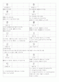 일본어능력시험(JLPT/JPT) N1한자(2136자) 36페이지