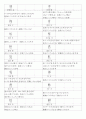 일본어능력시험(JLPT/JPT) N1한자(2136자) 38페이지