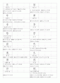 일본어능력시험(JLPT/JPT) N1한자(2136자) 45페이지