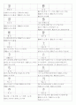 일본어능력시험(JLPT/JPT) N1한자(2136자) 47페이지