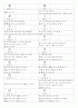 일본어능력시험(JLPT/JPT) N1한자(2136자) 50페이지